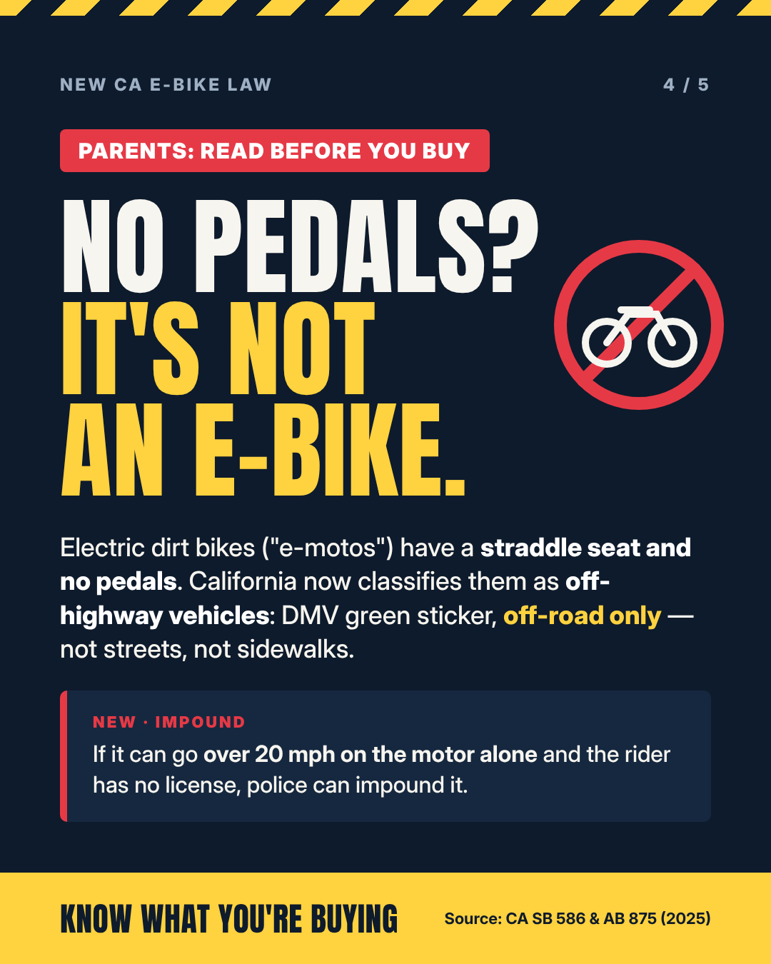 No pedals? It's not an e-bike. Electric dirt bikes have a straddle seat and no pedals, and California classifies them as off-highway vehicles: DMV green sticker, off-road only, not streets or sidewalks. If it can go over 20 mph on the motor alone and the rider has no license, police can impound it. SB 586 and AB 875.